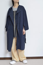 画像をギャラリービューアに読み込む, SH TOPS