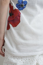 画像をギャラリービューアに読み込む, MESH TANK_FLORAL / C