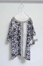 画像をギャラリービューアに読み込む, FLORAL T