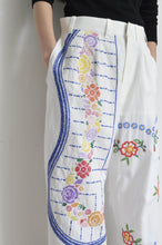 画像をギャラリービューアに読み込む, TABLE CLOTH WIDE PT/01size_I