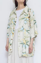 画像をギャラリービューアに読み込む, PATCH ALOHA SH_B