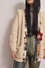 Load image into Gallery viewer, KNIT SLEEVE PARTS_01size