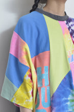 画像をギャラリービューアに読み込む, CUT AND CONNECTED T / CRZ