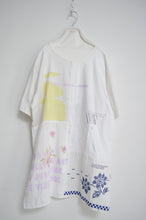 画像をギャラリービューアに読み込む, PTPM REMAKE TABLE CLOTH T