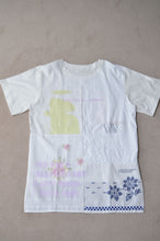 画像をギャラリービューアに読み込む, PTPM REMAKE TABLE CLOTH T