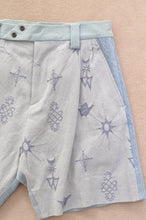 画像をギャラリービューアに読み込む, GOOD-LUCK JQ WIDE SHORTS