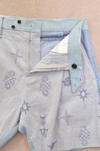 画像をギャラリービューアに読み込む, GOOD-LUCK JQ WIDE SHORTS