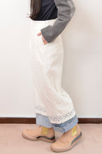 画像をギャラリービューアに読み込む, 2-PLY PT / LACE