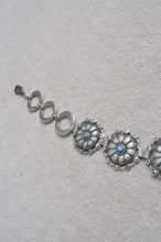 Load image into Gallery viewer, REMIX WALLET CHAIN_TURQUOISE CONCHO/LONG