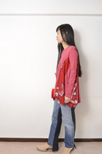 画像をギャラリービューアに読み込む, SHAKA FLARE C/D