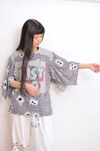 画像をギャラリービューアに読み込む, SWITCHING TOPS