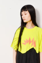 画像をギャラリービューアに読み込む, YR!!×AMANE MURAKAMI OP-C3