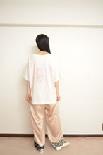 画像をギャラリービューアに読み込む, PTPM REMAKE TABLE CLOTH T