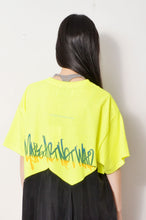 画像をギャラリービューアに読み込む, YR!!×AMANE MURAKAMI OP-C3