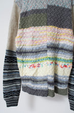 Load image into Gallery viewer, PANEL L/S POLO / SUMMER KNIT/01 size
